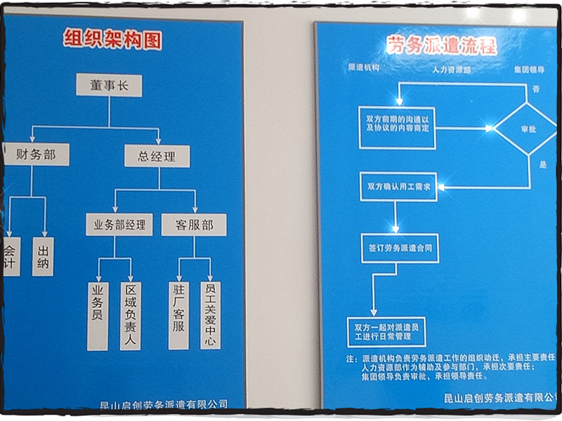 啟創(chuàng) 啟創(chuàng)